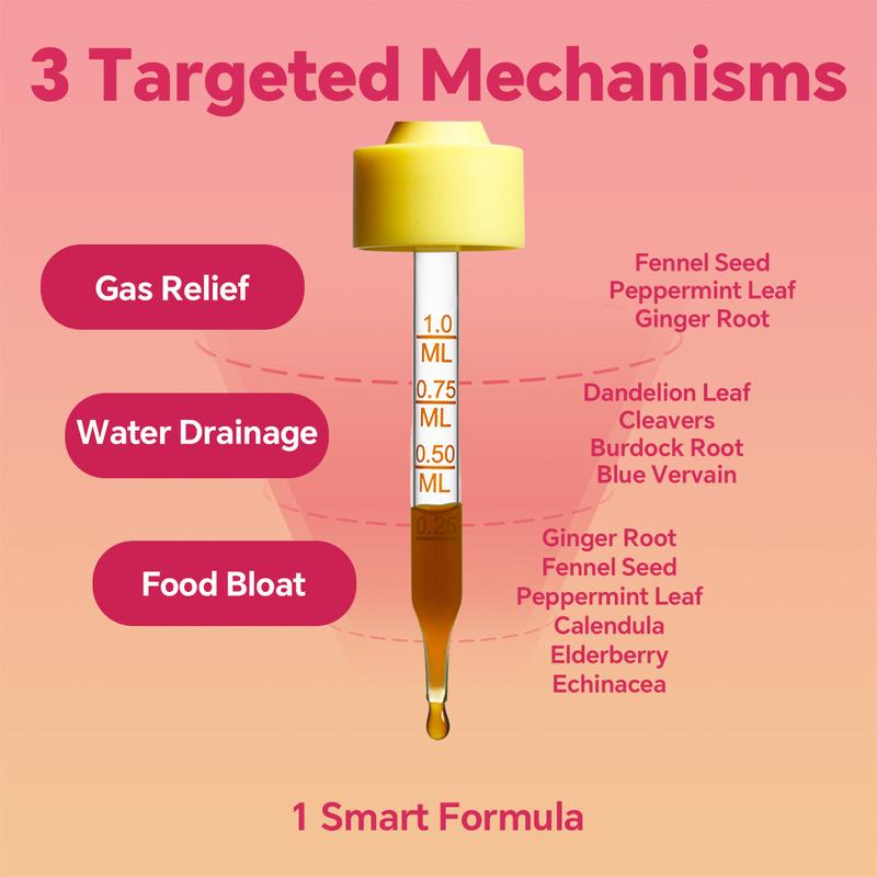 Cutting Drops – Lymphatic-Focused Debloat Formula