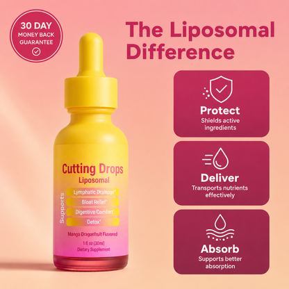 Cutting Drops – Lymphatic-Focused Debloat Formula