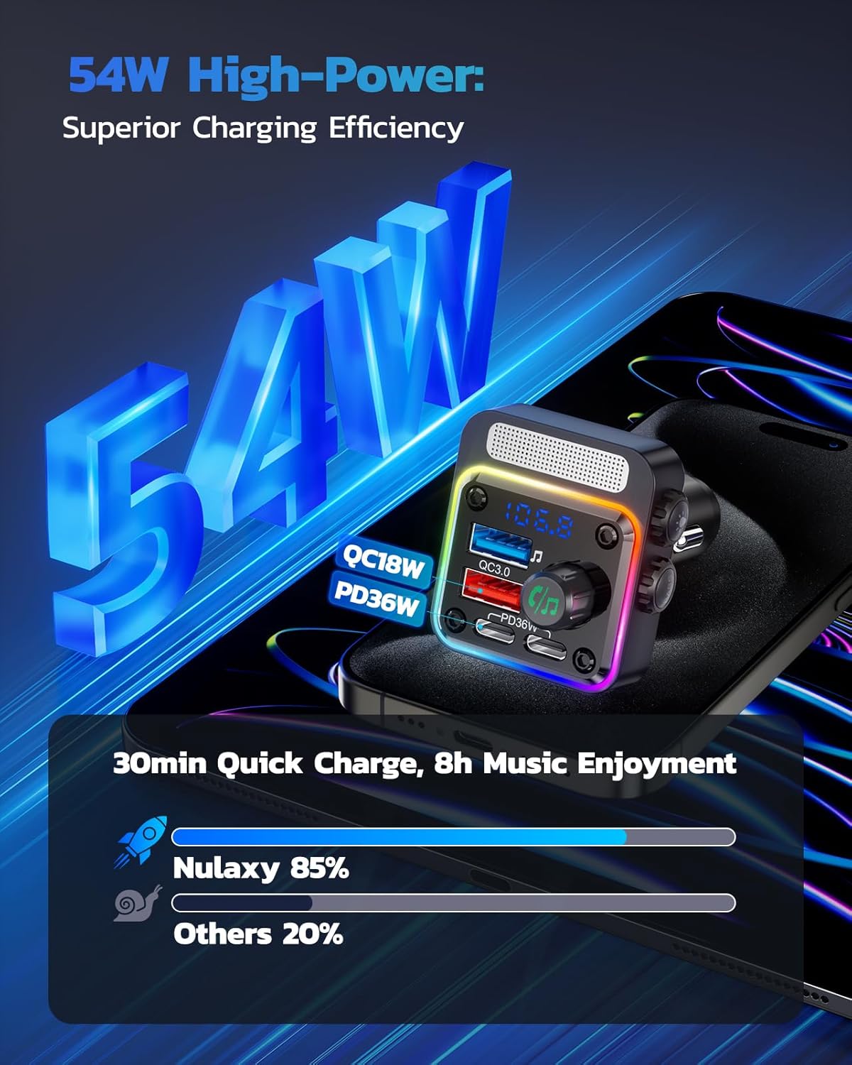 Bluetooth 5.3 Car Adapter Charger
