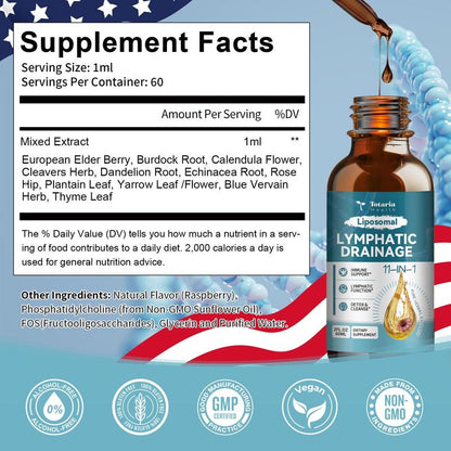 Liposomal Lymphatic Drainage