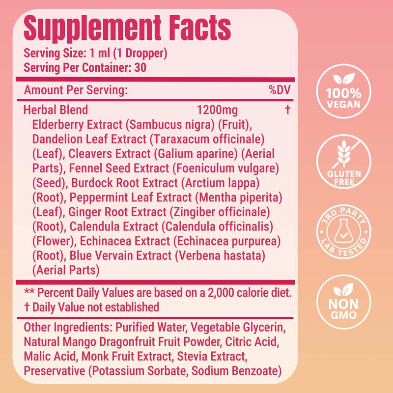 Cutting Drops – Lymphatic-Focused Debloat Formula