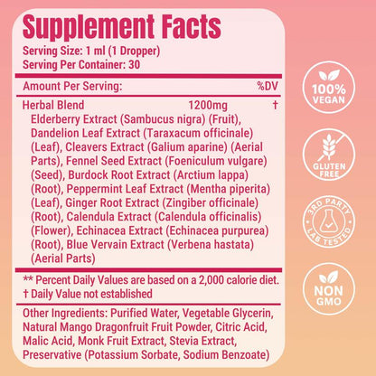 Cutting Drops – Lymphatic-Focused Debloat Formula
